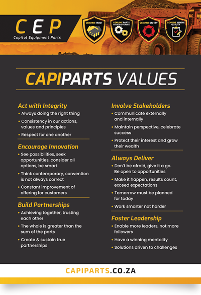 capiparts values